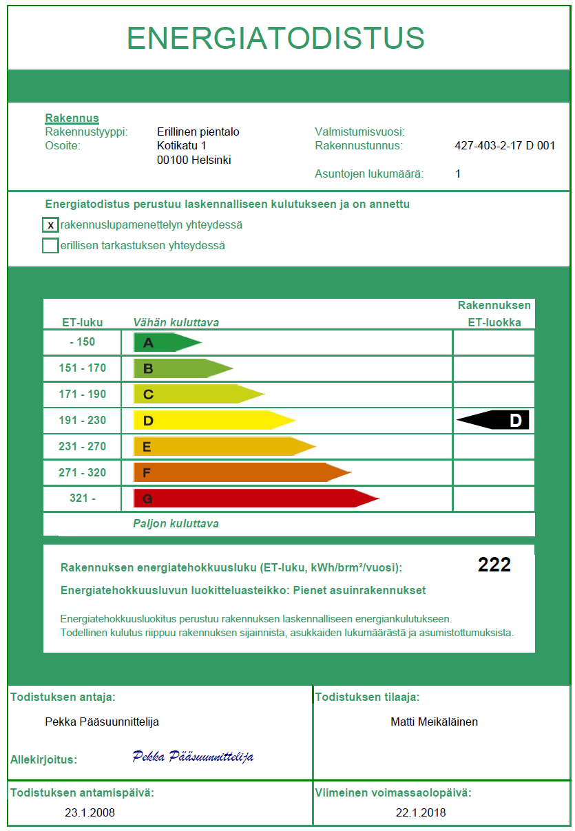 Energiaselvitys Rakennuksen energiatehokkuus esitetään energiatodistusasetuksessa säädetyllä tavalla