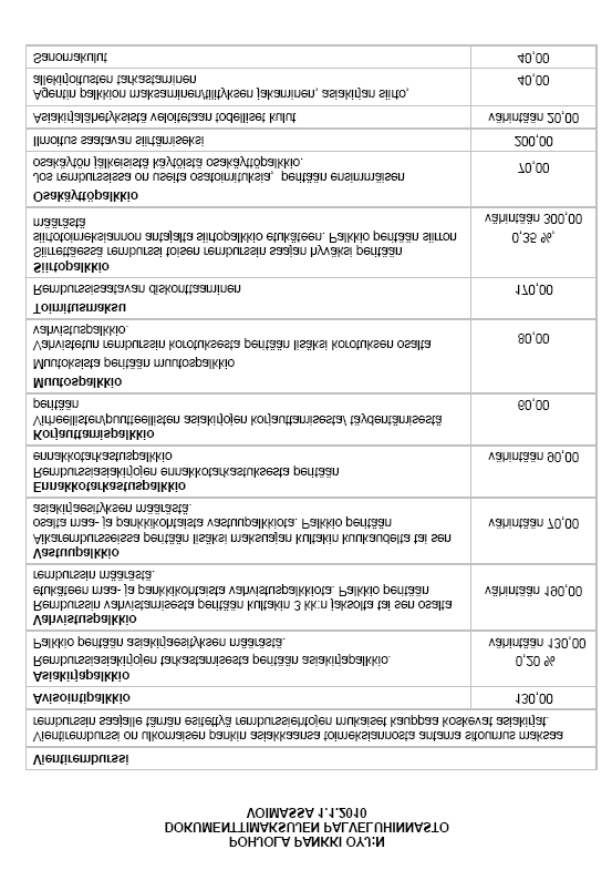 LIITE 2/2 POHJOLA PANKKI OYJ:N