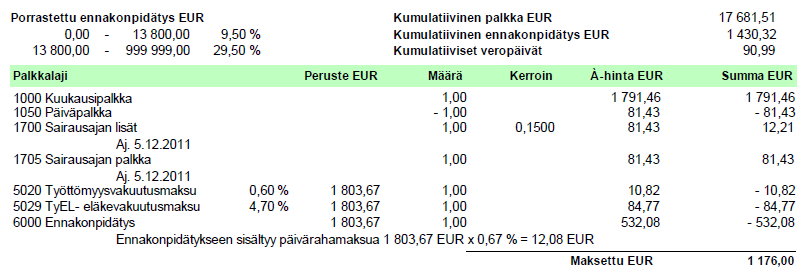 Ennakonpidätys B-kortti Palkkalaskelmassa näkyy sinun verokorttisi tiedot.