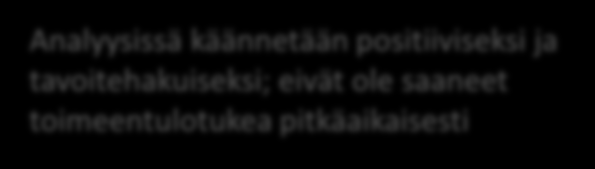 Lapset, nuoret ja lapsiperheet Kuva 15.