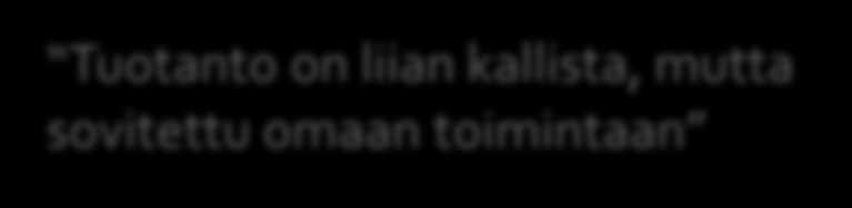 Rakenna Rakenna vai Osta Osta Valmissovellus Pakettisovellus Sovelluspalvelu (SaaS) ERP Asiakaspalaute Email Tuotanto on liian kallista,