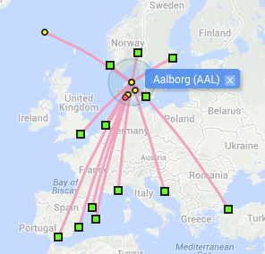 miljoonaa matkustajaa 2,3 miljoonaa matkustajaa