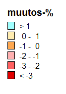 Maidon tuotannon muutos 2011 2012, % Meijerimaitomäärä 2011 2012 ELY-KESKUS milj.