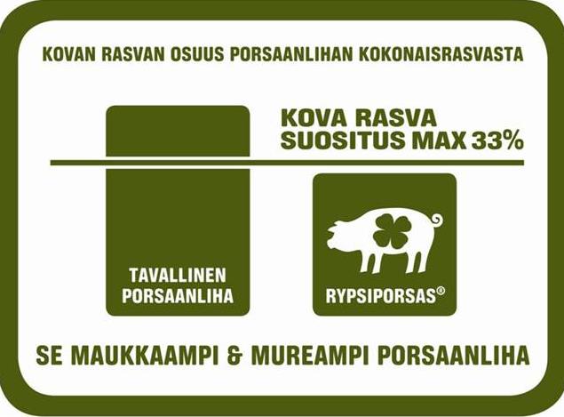 Rypsiporsas -suositeltava valinta 100 % Ravitsemussuositukset kehottavat vähentämään punaisen lihan syömistä Rasvakoostumukseltaan Rypsiporsas on lähellä valkoista siipikarjanlihaa Rasvaisemmista