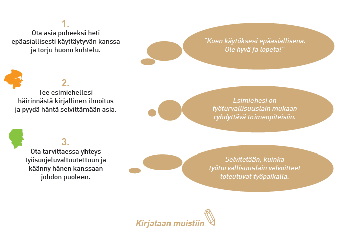 Epäasiallisen kohtelun tilanteen