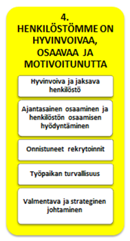 VALMENTAVA JA