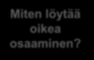 TYÖNHAKIJAT TOIVOVAT, ETTÄ REKRYTOIJAT OSAISIVAT SIIRTYÄ YKSITYISKOHTAISESTA TYÖN SISÄLLÖN ARVIOINNISTA TEHTÄVÄN