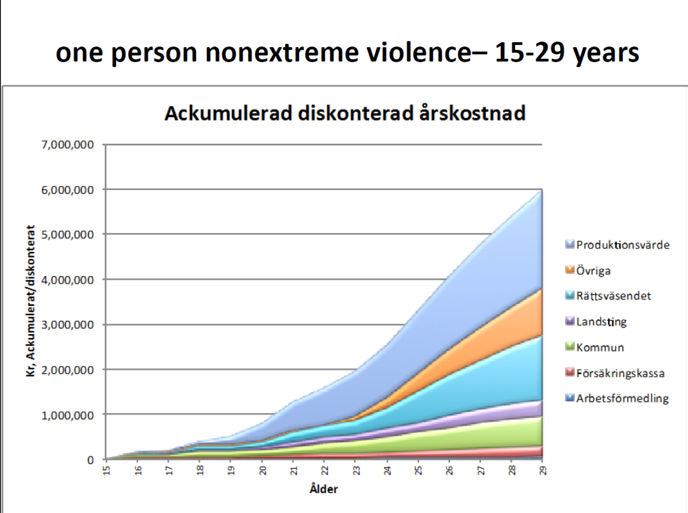 Rikoskierteeseen puuttumattomuus on