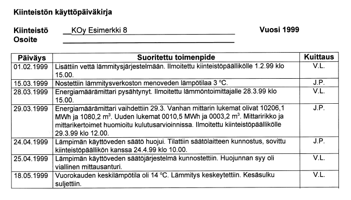 Kuva 9. Esimerkki käyttöpäiväkirjasta (RT 18-10713) 6.