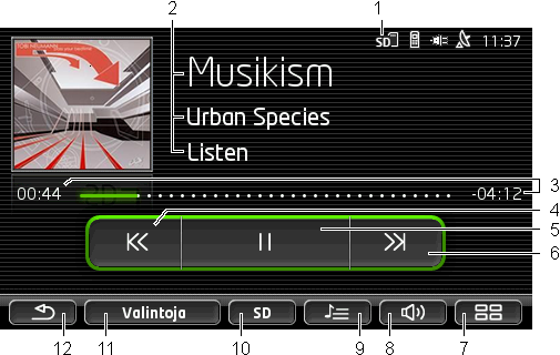 1 Tällä hetkellä valittu lähde. Katso myös kohta 10. 2 Mediainformaatio (ID 3-tag).