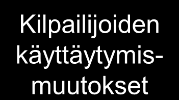 Yrityksen tulosvaikutusketju Rakenna omille vahvuuksille Maksimoi yhteensopivuus strategia/ pätevyydet Osakkeenomistajat Johto Hallitus