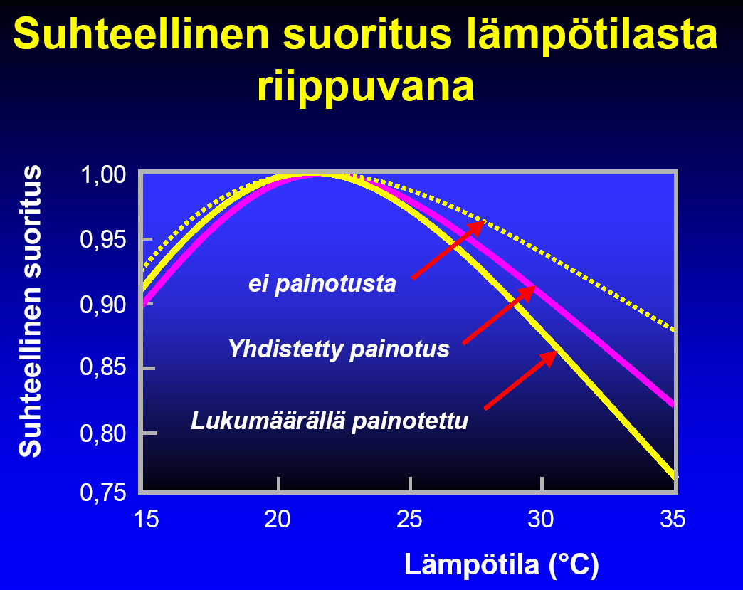 (Seppänen ym.