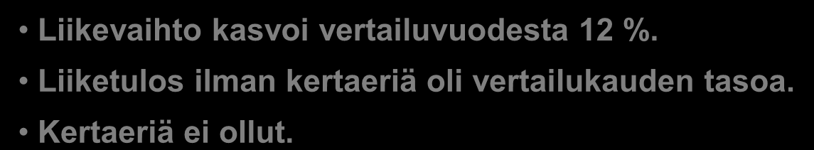 Keskeiset tulosluvut Q1 2011 Liikevaihto kasvoi vertailuvuodesta 12 %.