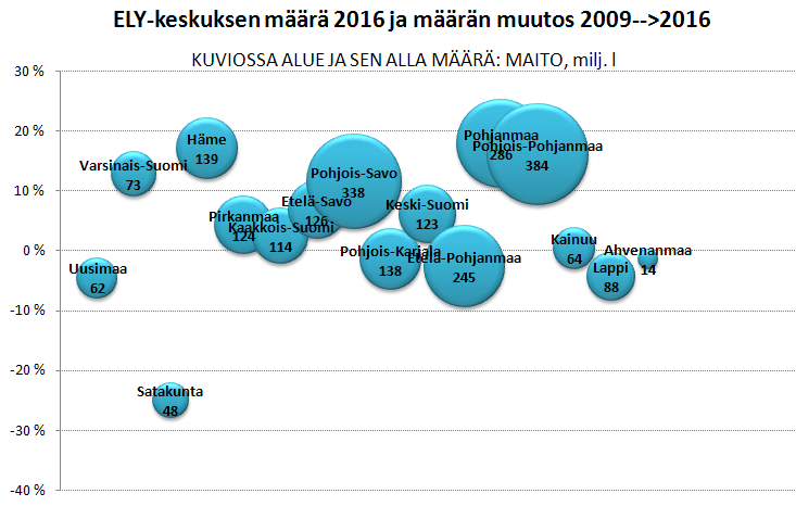 Suomen Gallup