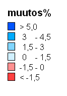 Maidontuotannon muutos 1-6/2009 1-6/2010, % Meijerimaitomäärä 1-6/2010 ELY-KESKUS milj.