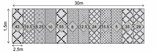 pohjaverkkojen lisäksi myös pintaverkoilla (1 m tapsit). 10-20 m syvyysvyöhykkeellä käytetään pinta- ja pohjaverkkojen lisäksi myös välivesiverkkoja.