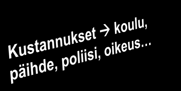 Nykytilanne / oletus Asiakaskäynnit Yliopistosairaalataso Kustannukset Yliopistosairaalatason terveydenhuolto Erikoissairaanhoito Lastensuojelu Perusterveydenhuolto: neuvolat,