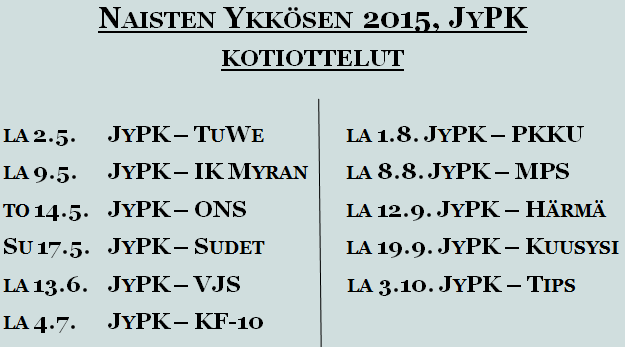 Päävalmentajana jatkaa Vesa Stenroos. Maalivahdeista vastaa viime kaudesta tuttu Jaakko Hilpinen. Pelaajarunko pysynyt lähes samana kaudesta 2014, mikä on tietenkin suuri etu pelattaessa.