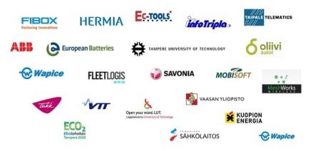 EVE Electric Vehicle Systems 2011-2015 Need Innovations for new businesses in the growing field of electric mobility Creation of international partnerships for electric mobility business Solution