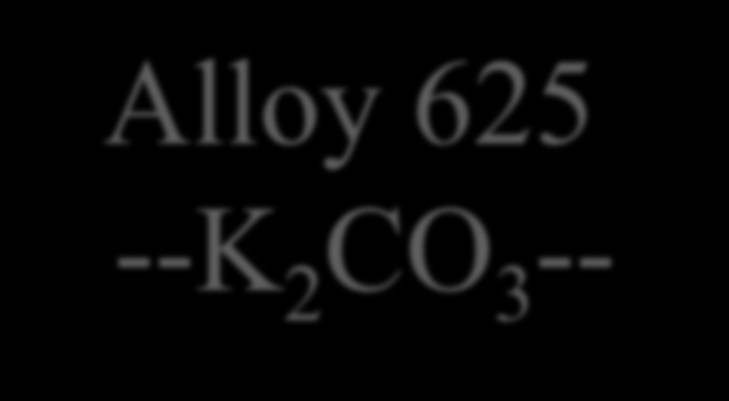 Alloy 625 --K 2 CO 3 -- Hartsi