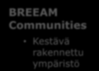 Energian hankinta tuottaja: Sähkö & Lämpö Energiankulutus Primäärienergian lähteet Kuntatason Energiastrategia tuottaja: Lämpö primäärienergia tuottaja: Kylmä Jakelujärjestelmät: sähkö, lämpö, kylmä,