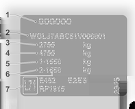 148 Tekniset tiedot Tyyppikilpi Tyyppikilpi sijaitsee oikeanpuoleisessa ovipilarissa.