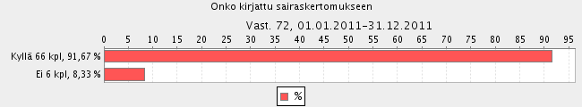Kirjattu ja