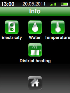 Manual controls Activate or deactivate the manually controlled relays. Manual control can be used to control certain equipment independently of the mode of the premises e.g.