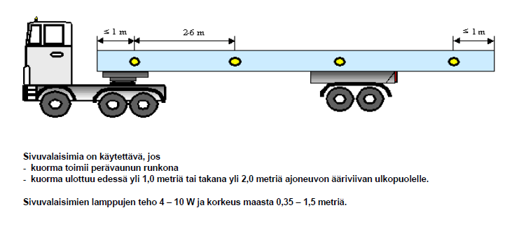 ERIKOISKULJETUKSEN