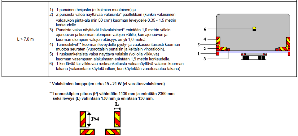 ERIKOISKULJETUKSEN