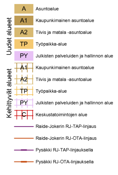 Niitä alueita, joille ei ole tulossa merkittäviä maankäytön muutoksia (esim. Leppävaarassa Sellon ympäristö ja Pohjois-Tapiolassa Louhentien ympäristö), ei ole tämän työn yhteydessä tutkittu.