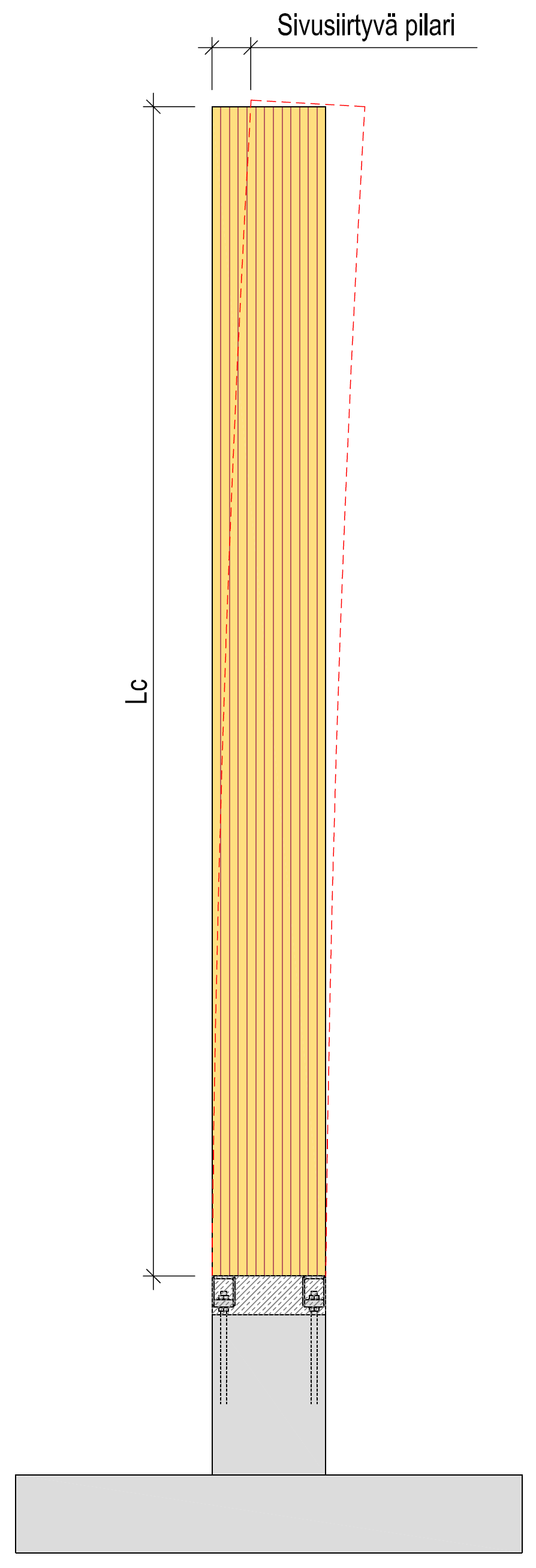 6.0 PUURUNGON SUUNNITTELUN ERITYISSEIKKOJA 6.