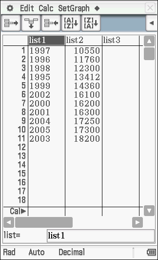 6.9 Tilastollisen aineiston luokittelu Minä vuonna öljyntuotanto on ollut vähäisintä ja minä vuonna tuotanto oli suurinta?