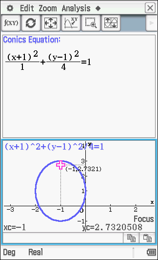 10.3 Ellipsi 2 2 ( x 1) ( y 1) a) Piirrä ellipsi, joka määritellään 1 1 4 b) Määritä polttopiste, leikkauspisteet x-akselilla ja y-akselilla.