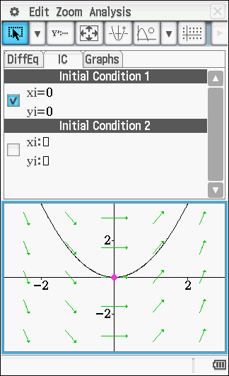 12.5 Käyräparvi ja suuntakenttä Voimme havainnollistaa ensimmäisen kertaluvun differentiaaliyhtälöjen ratkaisuja ratkaisematta yhtälöä.