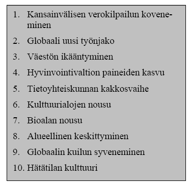 palvelutuottajat. Aluevaiheen aikana kuullaan kuntia, seutukuntia ja eri sidostyhmiä laajasti. Lisäksi järjestetään tilaisuuksia kuntajohdon (poliittinen ja ammattijohto) kanssa. 4.