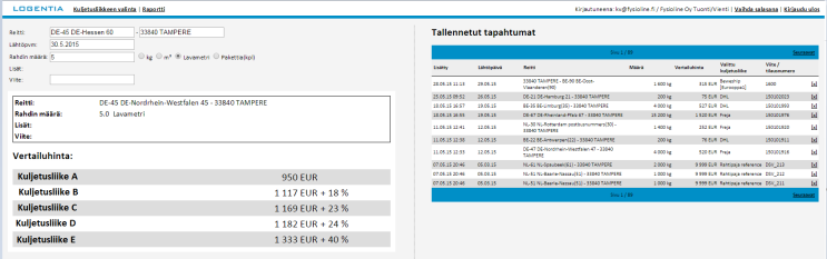 Kustannusten hallinta Visma