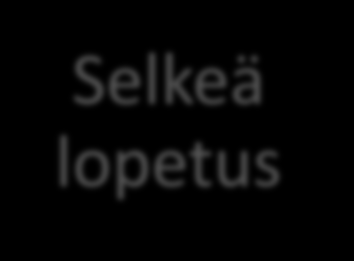 aloitus Asia,