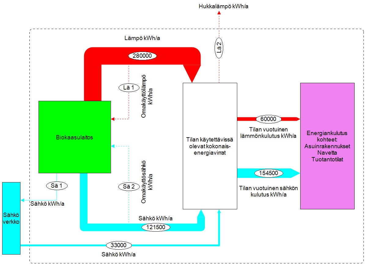 laadittu Wienin teknillisen yliopiston STAN