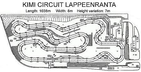 Lappeenranta Kimi Circuit Lappeenrannasta Imatran suuntaan 12 km, tienviitta Muukko oikealle. Puhelin/fax. (05) 458 7333 Sähköposti: noroaho@kolumbus.fi Internet: wwnet.