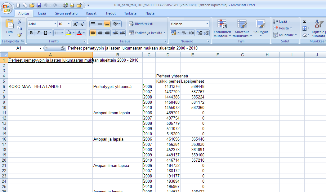 4.3. Tiedoston siirto toiseen ohjelmaan Seuraavassa esimerkissä (kuvat 12 ja 13) on edellisen taulukkovalinnan siirtomuodoksi valittu Excel (XLS-painike). Kuva 12.