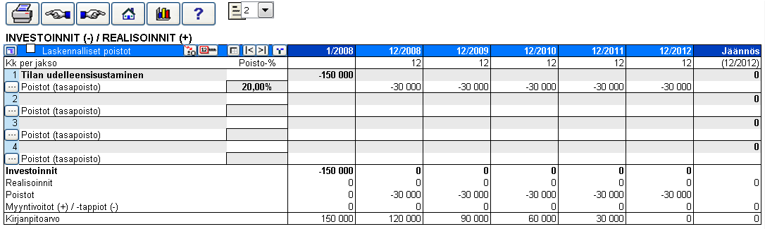 Muutamia perussääntöjä on hyvä pitää mielessä: 1. Vain harmaisiin kenttiin voi syöttää tietoa. 2. Kassavirta: Investoinnit ja kustannukset syötetään negatiivisina lukuina. 3.