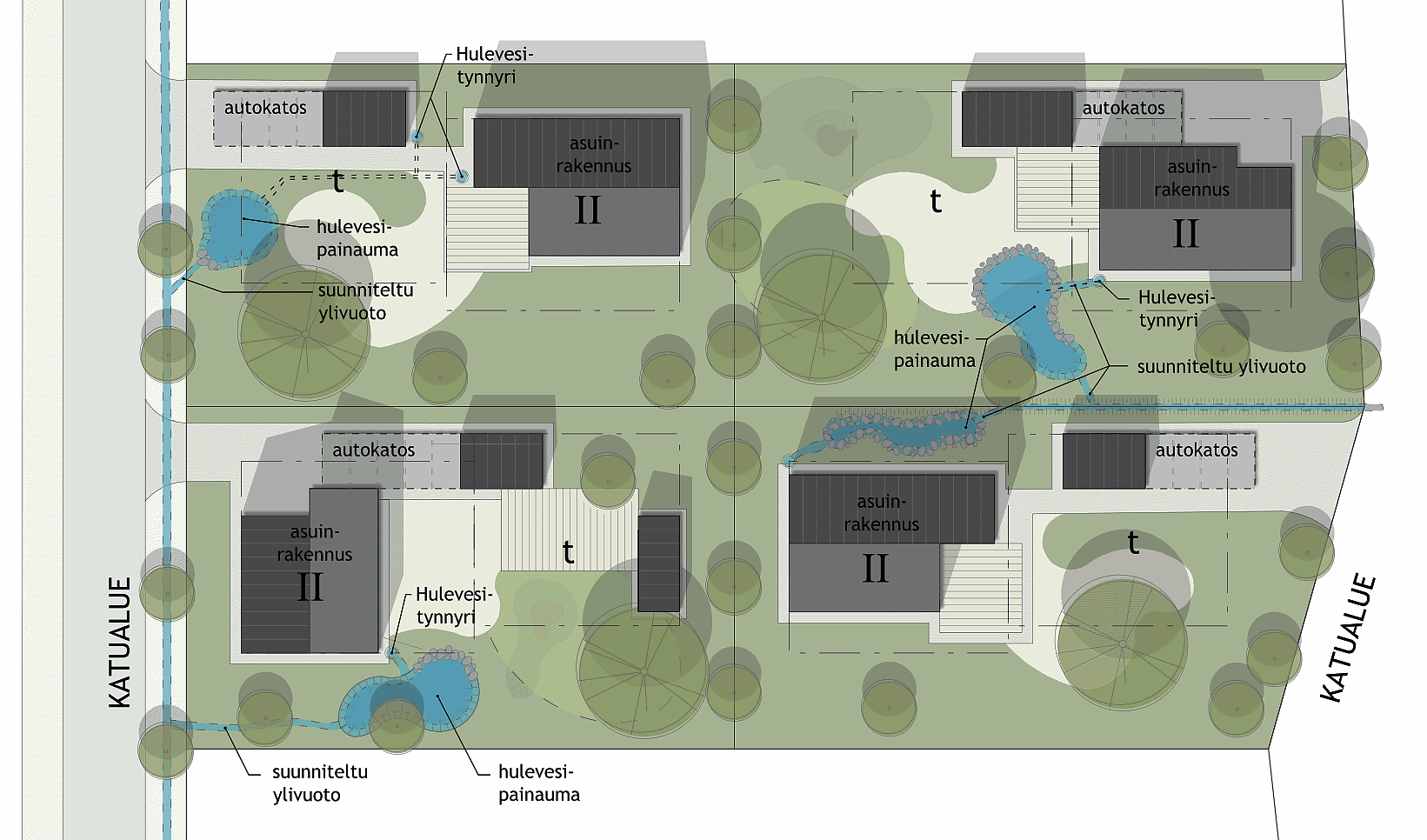 Hulevesien imeyys- ja viivyysraenee ulee esiää raennusluvan haemisen yheydessä.