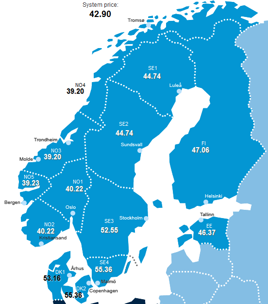 11 Kuva 3. Markkina-alue sekä sähkön spot-hinta vuorokauden keskiarvona [ /MWh] 7.11.2011 (Nord Pool Spot, 2011c).