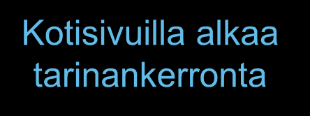 Kotisivuilla alkaa