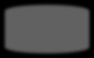 Tilapalvelut Ravitsemis Manuaalinen Manuaalin en Puhtaanapito Manuaalinen Manuaalin en Nykytila: Tietovirta & järjestelmät - ylätaso Osa-aluekohtaiset Yhteiset SIIMI Excel_1 Excel_2 Excel_3 Excel_4