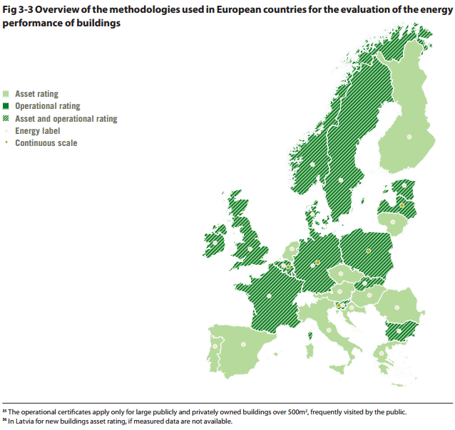ENERGIATODISTUS ERI EU-MAISSA Määrittelytapa 28 jäsenvaltiossa