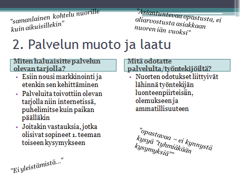 Nuorilta kysyttiin, mitä palveluita he tarvitsisivat Sosionomiopiskelija Aino Laakson opintoihin liittyvänä totetutettavaksi aiottuun Nuorten palveluoppaaseen tuli palvelukuvauksia kaiken kaikkiaan