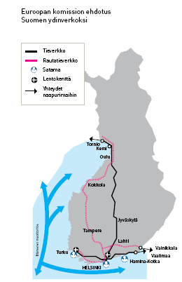 Suomen ydinverkko Länsi-Itä-suuntainen Turusta Helsingin kautta Venäjän rajalle ulottuva väylästö, joka kuuluu osana Nordic Triangle - käytävään Botnian käytävä