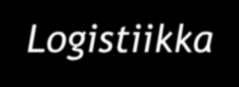 Hankkeessa mukana Logistiikka-alan yritykset liittojensa kautta: Logistiikkayritysten liitto, Satamaoperaattorit, Suomen
